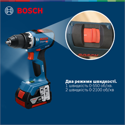 Изображение с примерами использования